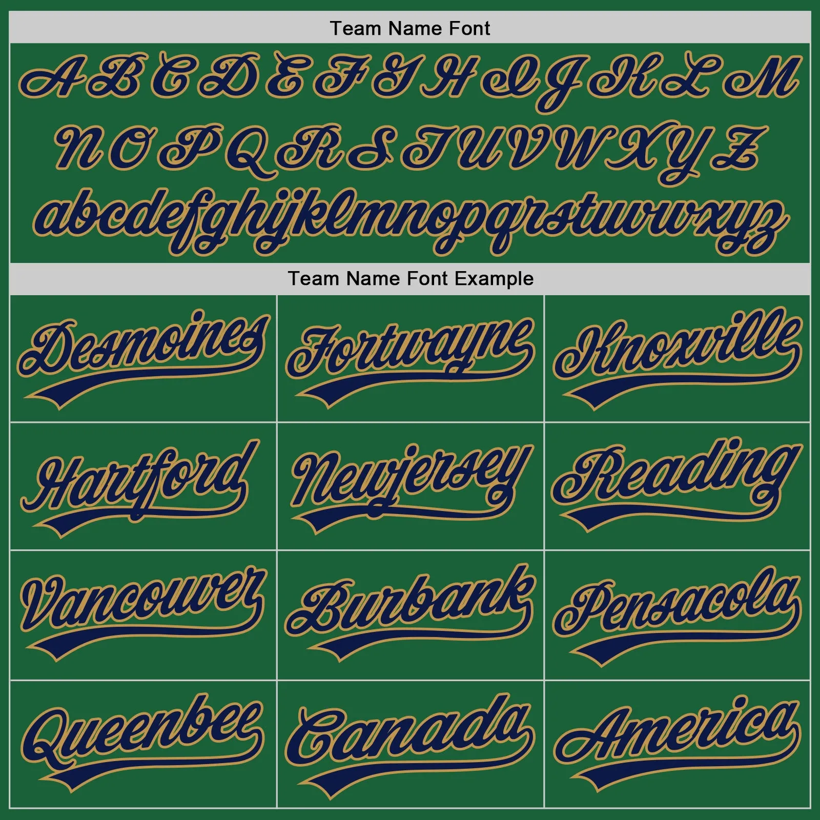 Custom Kelly Green Navy-Old Gold Authentic Throwback Baseball Jersey