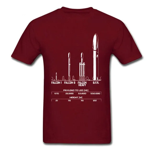 Payload Elon Musk Rocket Space SpaceX  T Shirt