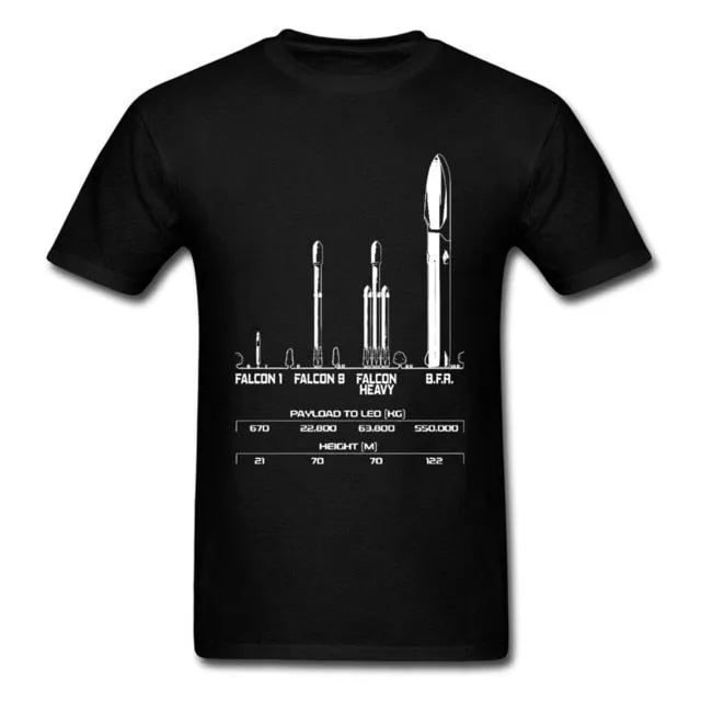 Payload Elon Musk Rocket Space SpaceX  T Shirt